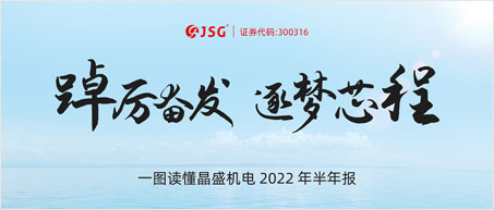 8868登录入口2022年半年报出炉