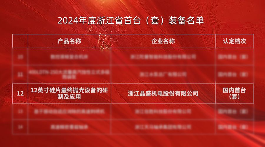 红金喜报战报金融理财基金投资产品宣传海报__2025-02-07+16_01_15_副本.png